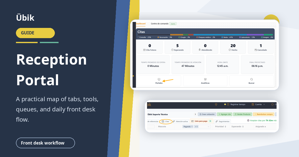 Reception Portal in Ubik: Know Each Tab and Front Desk Tool