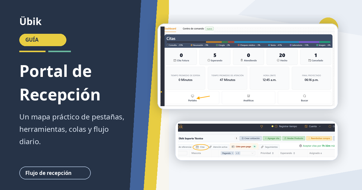 Portal de Recepción en Übik: conoce cada pestaña y herramienta