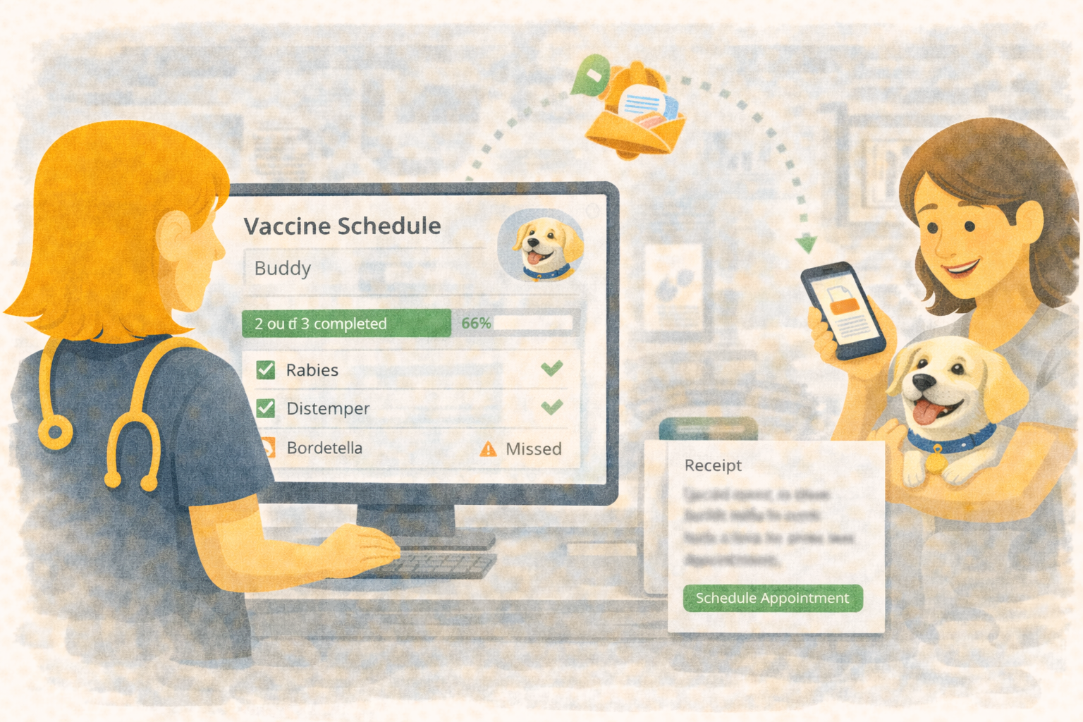 Línea de adherencia de tratamientos con claridad por paciente